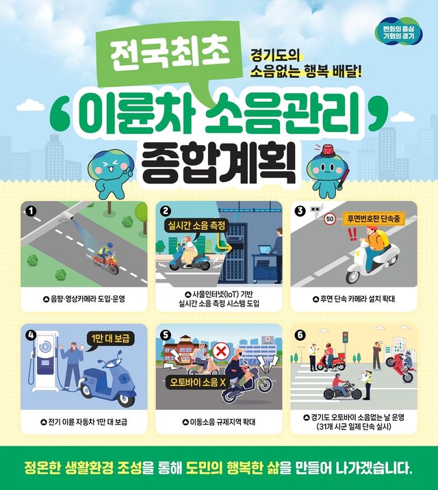 배달 오토바이 소음관리계획