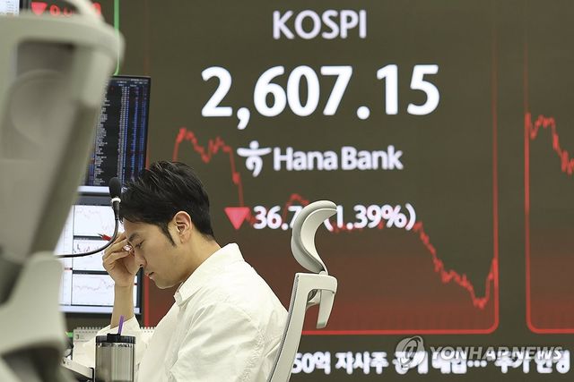 코스피, 1.4% 내려 2,600대 후퇴