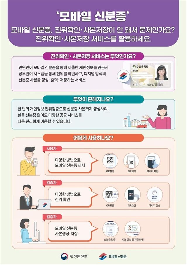 모바일 신분증 신원확인 절차 개선