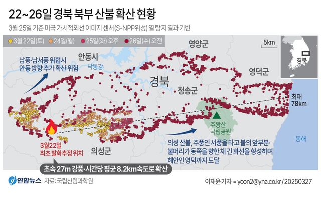 기다리던 단비, 주불 진화엔 역부족…경북산불 역대최악 피해(종합2보) - 4