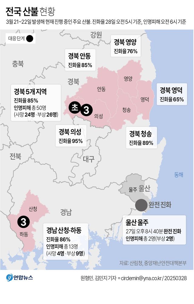 [그래픽] 전국 산불 현황