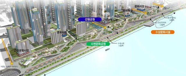 성수전략정비구역 수변공원 예시도
