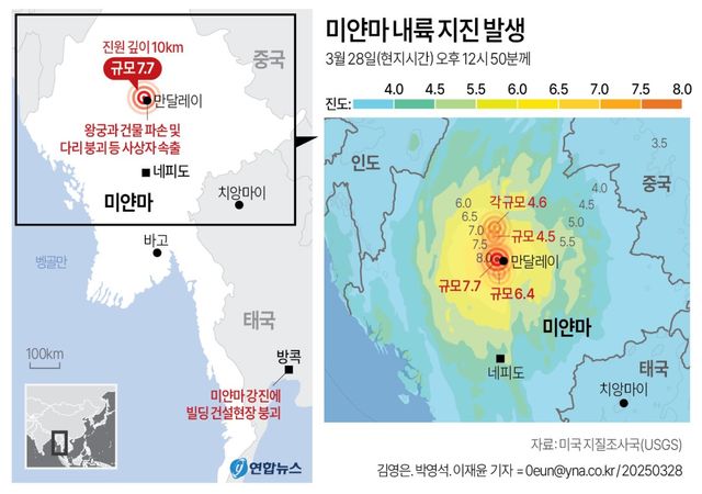 미얀마 113년 만에 가장 강력한 지진…지각판 교차 '위험지대'(종합) - 3