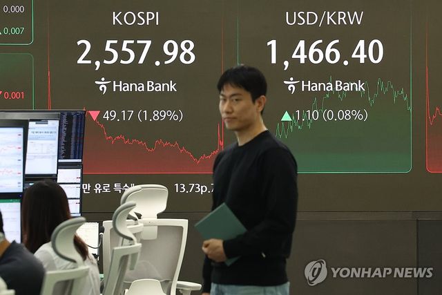 코스피 하락 마감