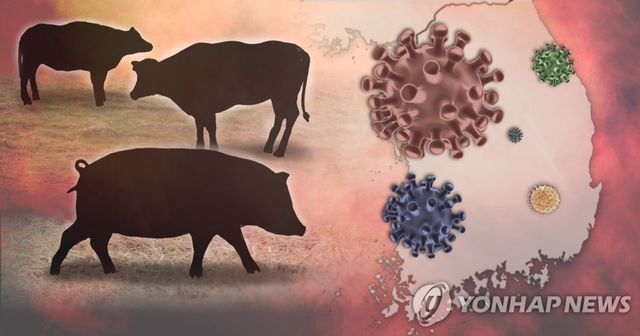 구제역 확산(PG)