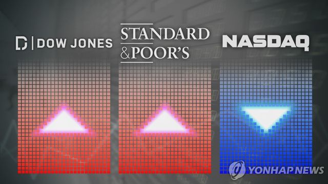 미국 뉴욕 증시 - 다우 상승ㆍS&P 500 상승ㆍ나스닥 하락 (PG)