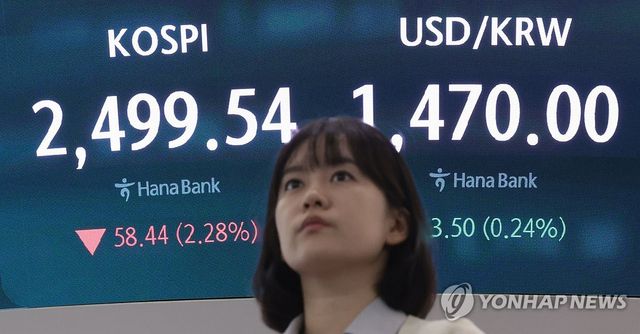 공매도 재개 첫날, 코스피ㆍ코스닥 하락 개장