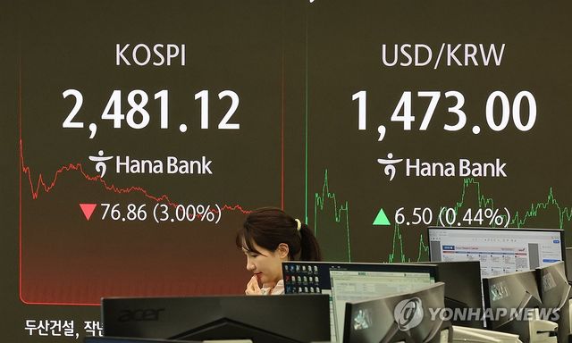 코스피 겹악재에 3% 급락