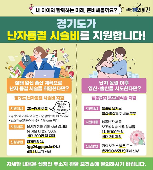 난자동결 시술비 지원사업