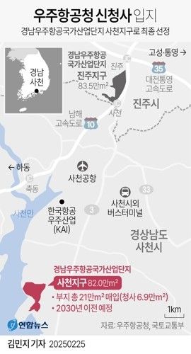 우주항공청 신청사 입지