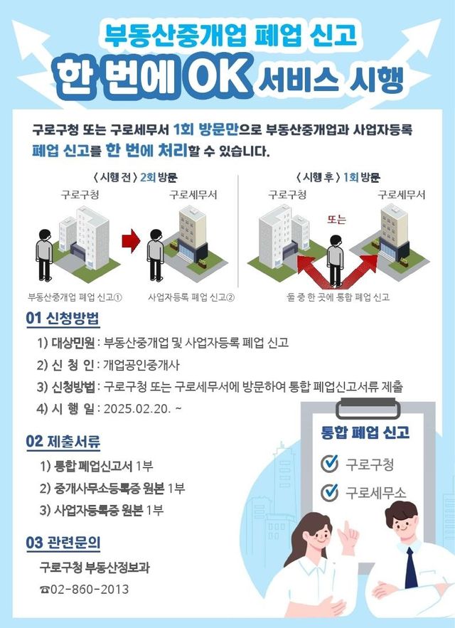 '부동산중개업 폐업신고 한 번에 오케이(OK) 서비스' 안내문