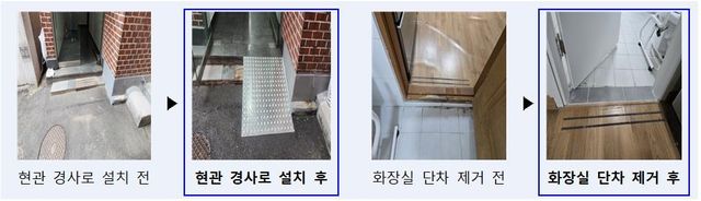 장애인 소규모 집수리 전후 비교