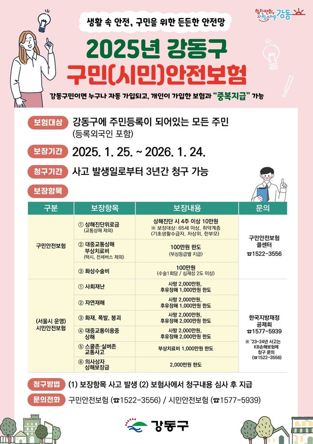 강동구, 구민안전보험 보장 항목 신설
