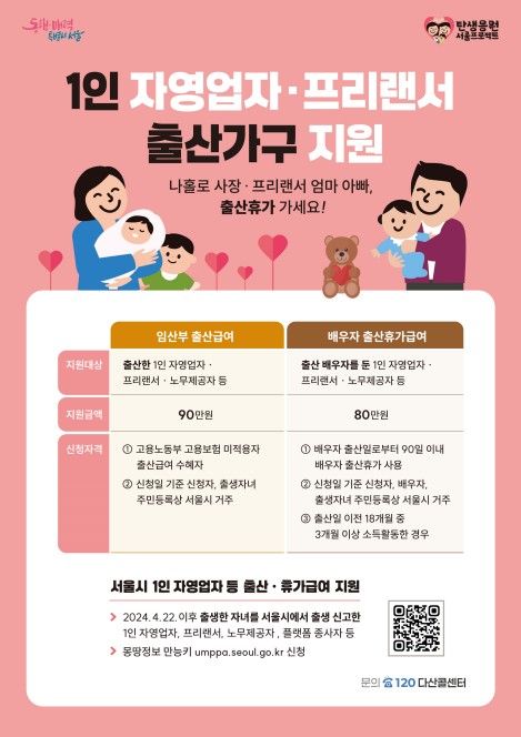 1인 자영업자·프리랜서 출산가구 지원