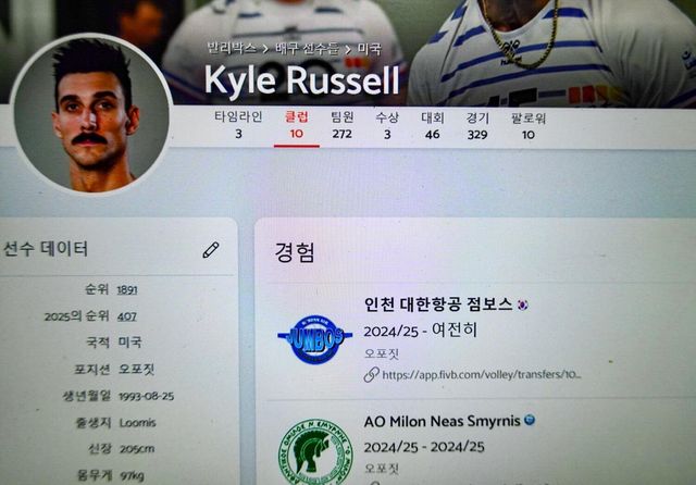 카일 러셀의 대한항공 이적 소식을 알린 발리박스