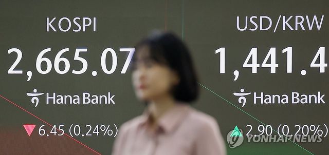 코스피 하락세·환율 오름세 출발