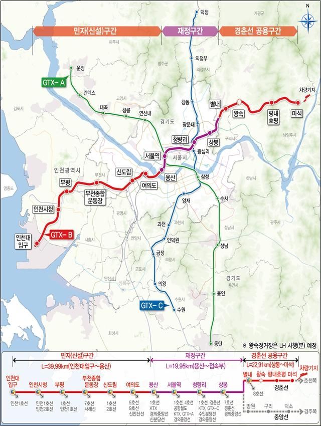 GTX-B 노선 설명도