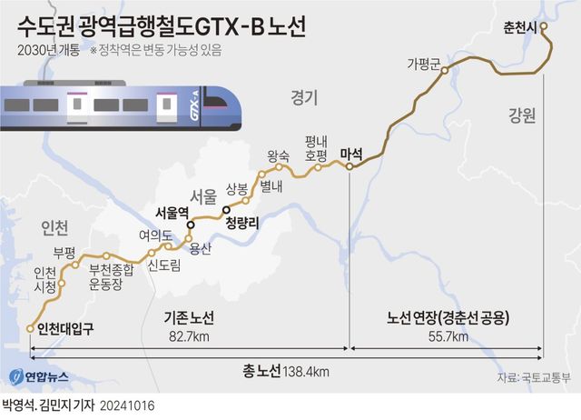 [그래픽] 수도권 광역급행철도 GTX-B 노선