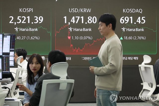 코스피 2,520대 회복…코스닥 2.7% 급등