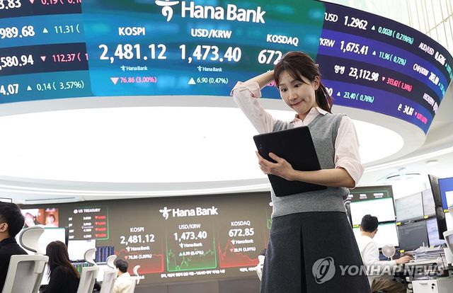 코스피 급락해 2,480대 마감