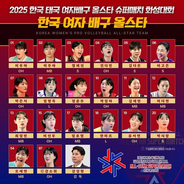 한국-태국 여자배구 올스타 슈퍼매치 한국팀 명단 