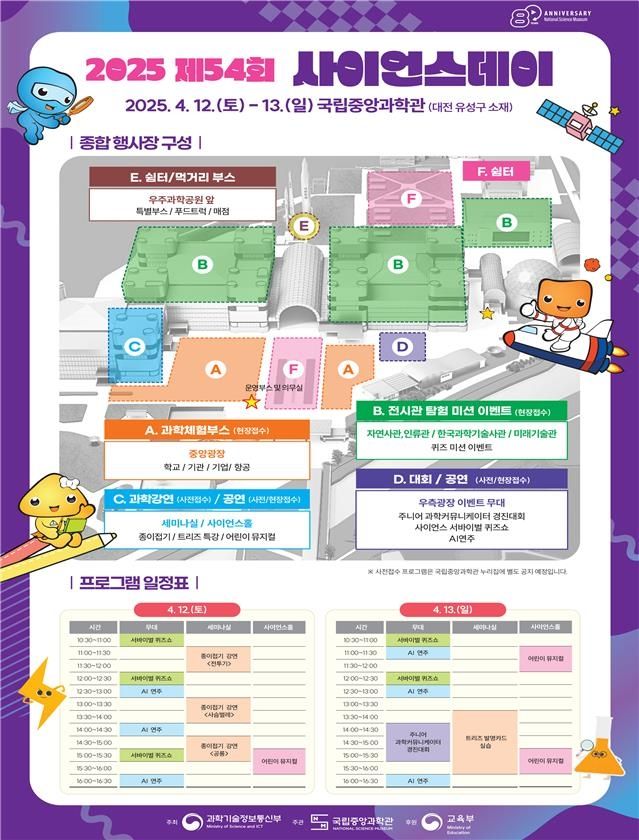 제54회 사이언스데이