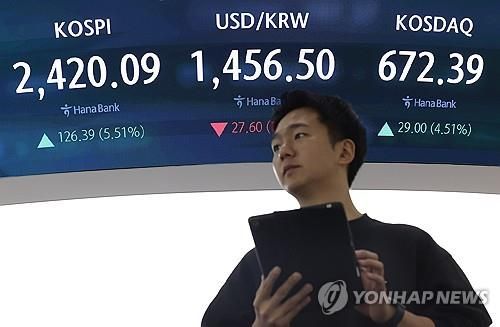 상승 시작한 증시