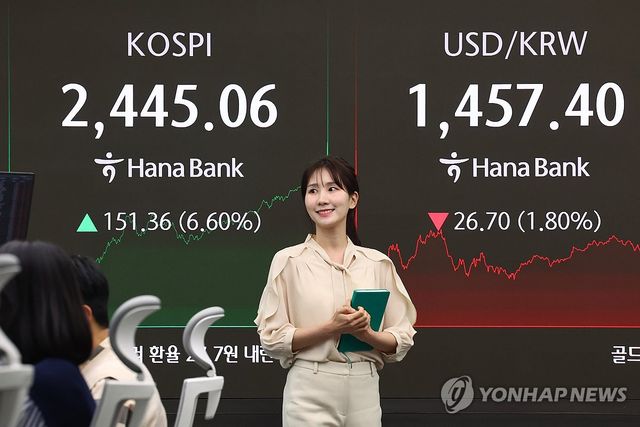 코스피, 미 관세유예에 반등