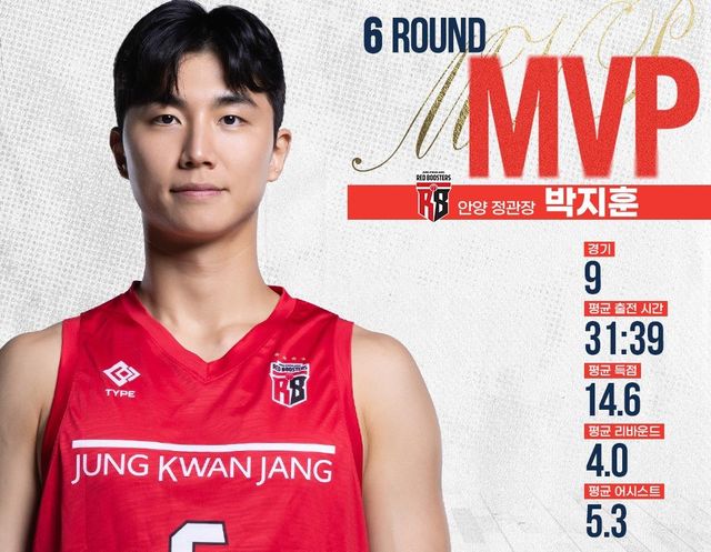 정관장 6강 PO행 이끈 박지훈, 프로농구 6라운드 MVP
