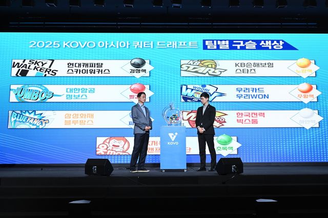 남자부 아시아 쿼터 구슬 추첨