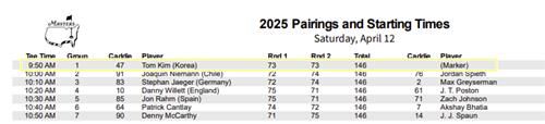 마스터스 3라운드 조 편성표. 맨 윗줄 김주형의 이름 옆에 '(Marker)'가 나와 있다.