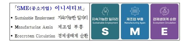 [중소기업중앙회 제공, 재판매 및 DB 금지]