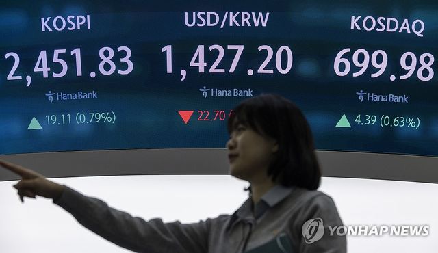 코스피 미 관세 우려 완화에 2,450대 강세 출발, 코스닥도 올라