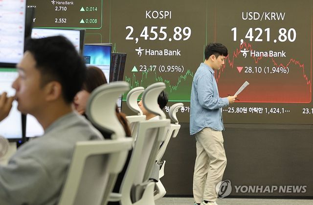 코스피 2,450대 강세 마감