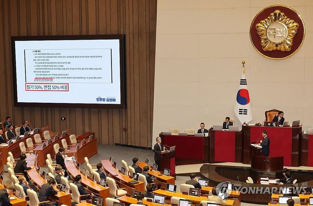 국회 본회의, 정치·외교·통일·안보 분야 대정부질문