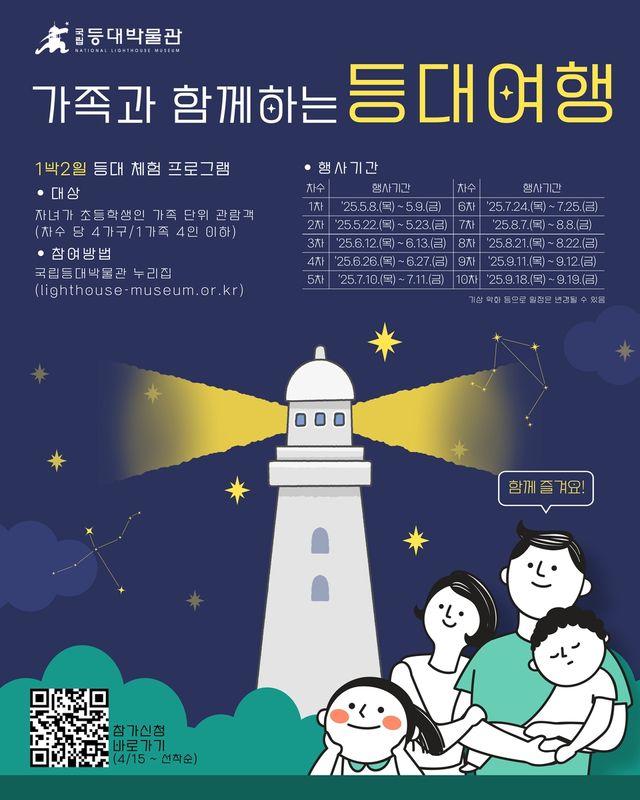 가족과 함께하는 등대여행 안내도