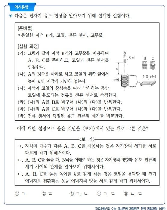 2028학년도 수능 통합과학 16번