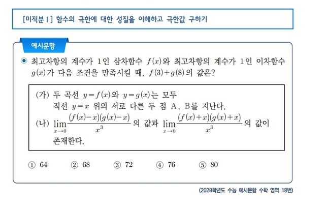 2028학년도 수능 수학영역 예시문항