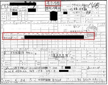 고(故) 이윤성 씨의 병적기록표