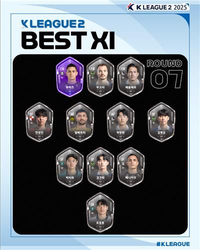 K리그2 2025 7라운드 베스트11.