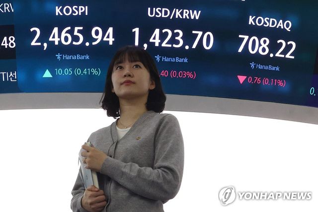 코스피·코스닥 지수 상승 출발, 원/달러 환율은 하락