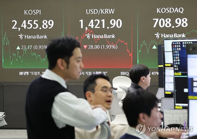 코스피 강세, 환율 하락