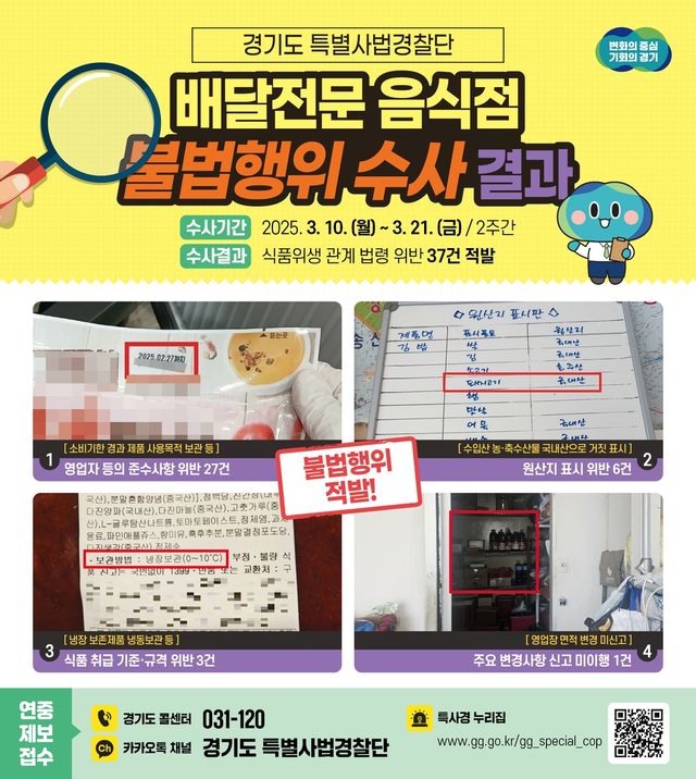 위생불량 배달전문 음식점 34곳 적발