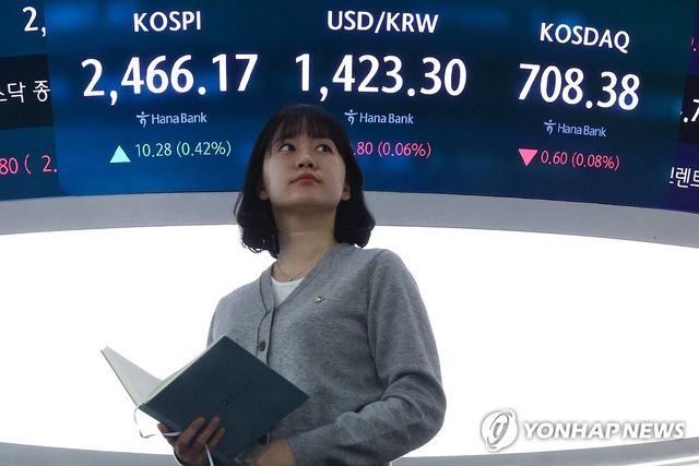 코스피·코스닥 상승, 원/달러 환율은 하락 출발