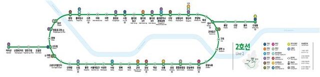 신형 단일 노선도(2호선)