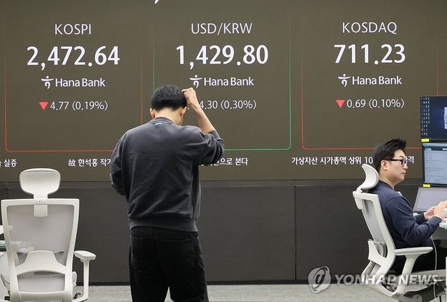 코스피 2,470대 약세 출발…코스닥도 내려