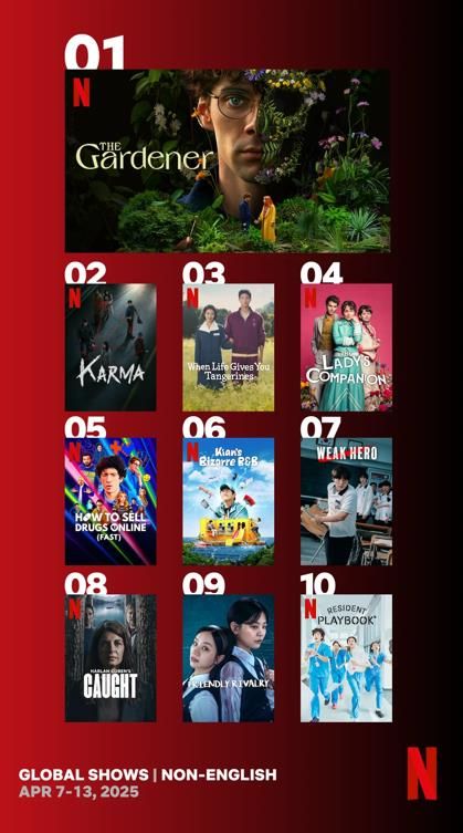 넷플릭스 비영어 TV쇼 주간 순위