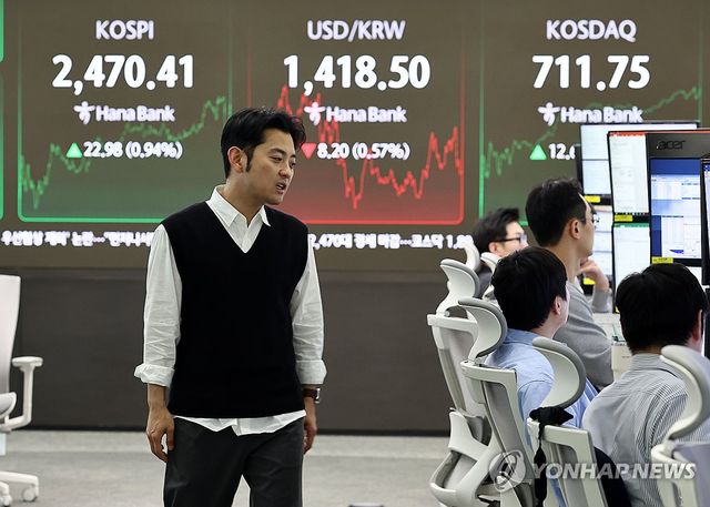 코스피 2,470대 강세 마감…코스닥 1.8% 상승