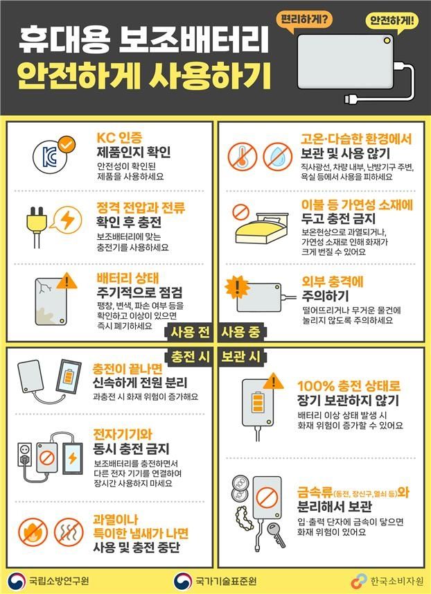 휴대용 보조배터리 안전수칙 홍보 포스터