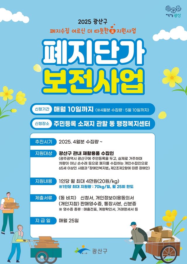 폐지 단가 보전사업